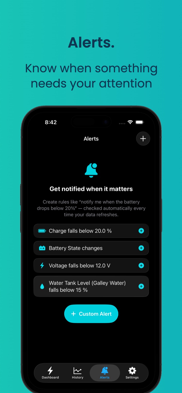 Custom alerts — know when something needs your attention