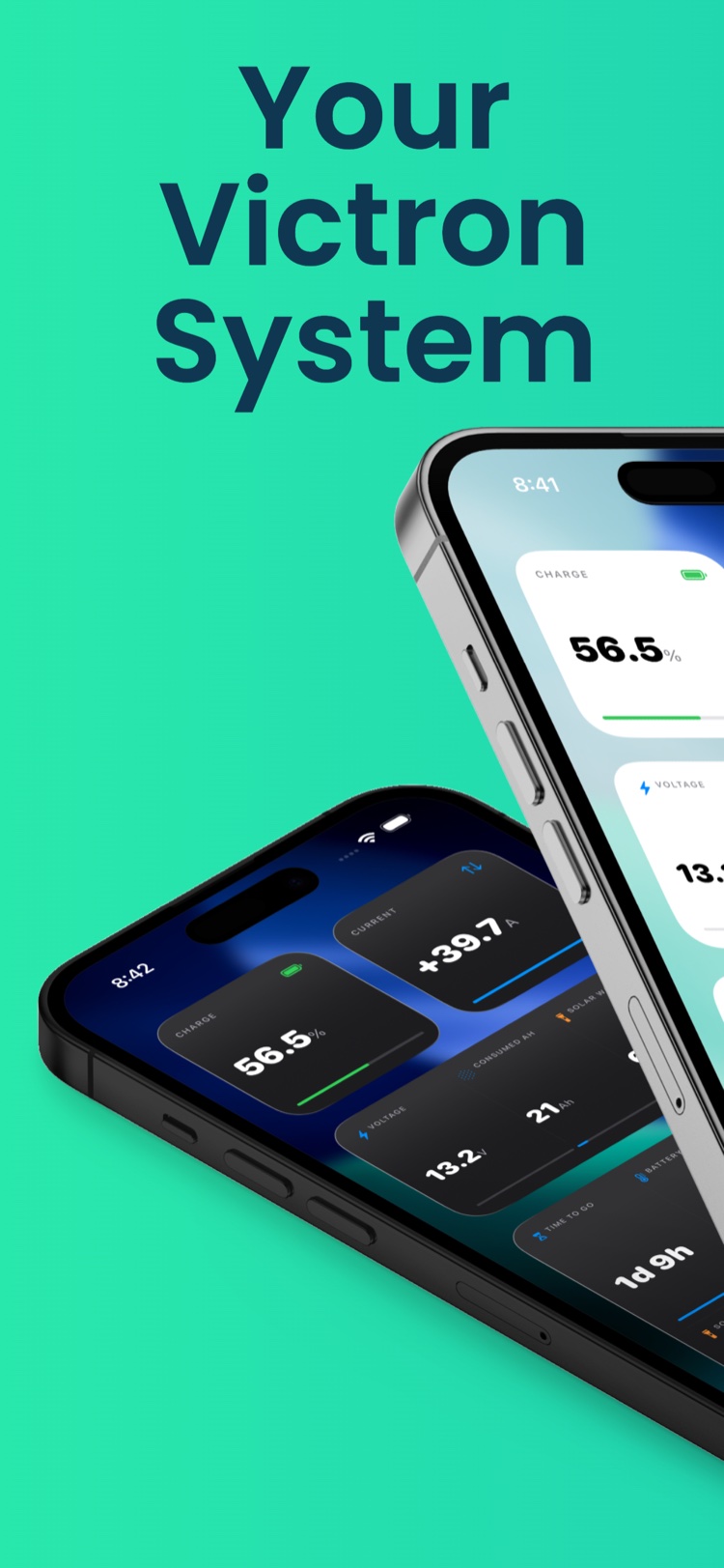 AmpWidgets widgets for your Victron system on iPhone