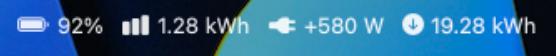 The AmpWidgets menu bar showing battery charge, solar generated, grid draw, and grid in for the day.